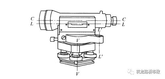手把手教你水准测量,导线水准测量技术