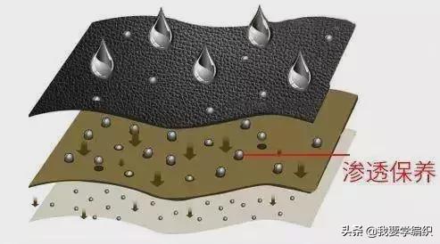 夏季网眼皮鞋脏了怎么擦,如何清理皮鞋褶皱的污渍