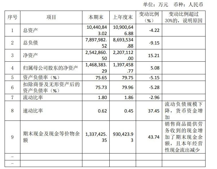 融侨最新真实消息,融侨地产最新事件