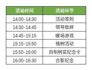 碧桂园在广佛交界拿地,碧桂园佛肇区域