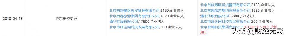 从输入法到国产芯片龙头，背靠中国顶级大学，靠什么撑起千亿市值