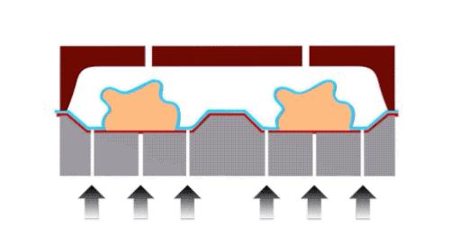 抽真空包装的牛肉,超市卖的真空包装的肉类有哪些