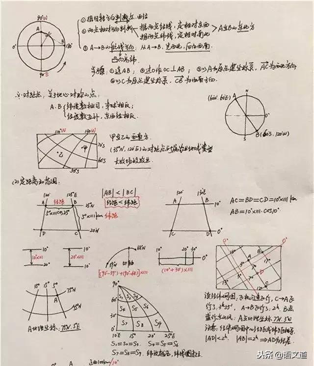 优秀教师必看：教案这么写，好看又实用