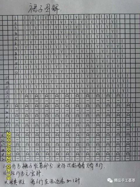 从上往下织的长款连衣裙编织教程,修身针织连衣裙做法