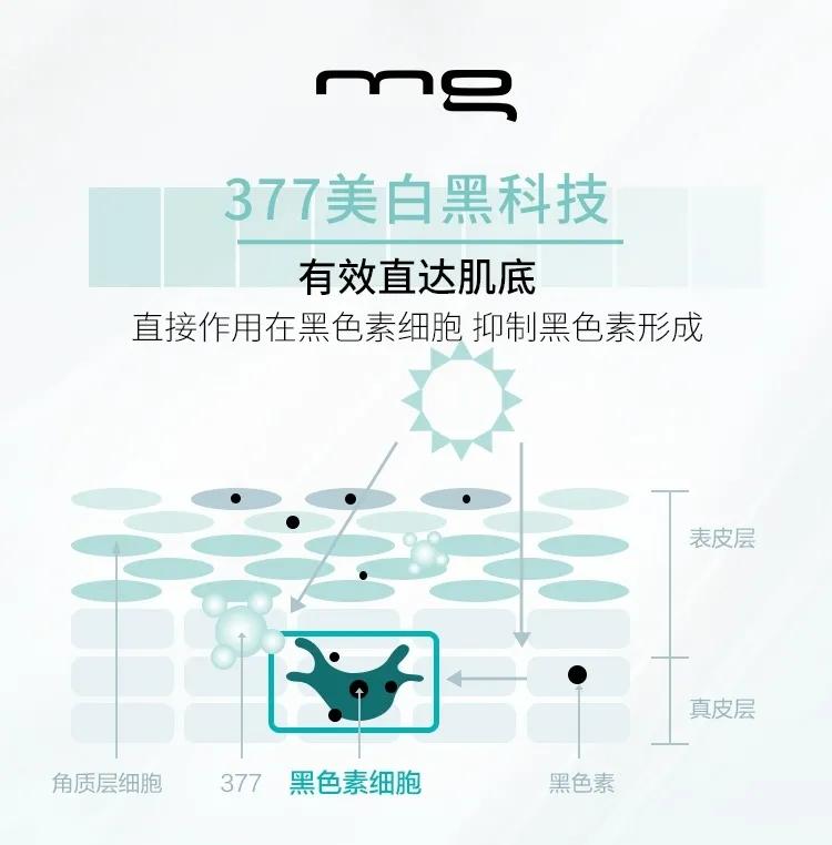 平价美白抗衰老面膜推荐,国货面膜红黑榜平价