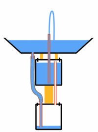 用吸管和塑料瓶做的喷泉,塑料瓶吸管自制喷泉
