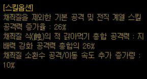 dnf召唤师技能大全,dnf召唤师技能介绍