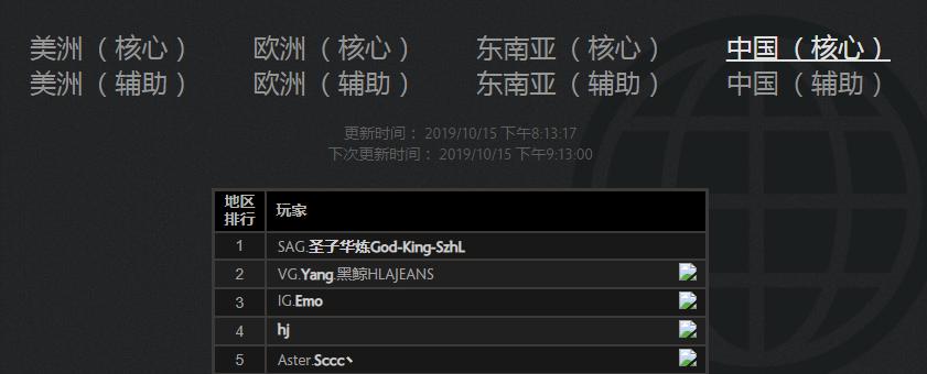 dota2rng最新比赛视频,dota2rng战队最新阵容