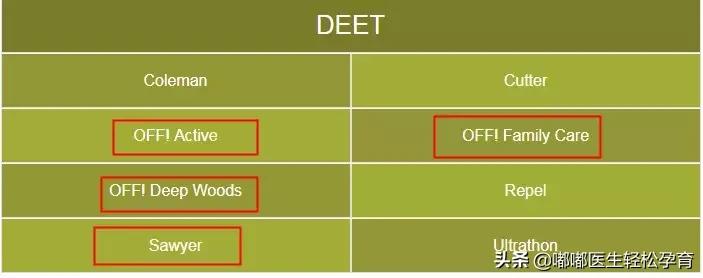润本驱蚊液这个牌子怎么样,儿童无毒驱蚊液哪个品牌好