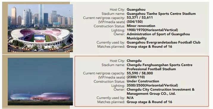 在这件事上，成都人还得靠城北“扎起”