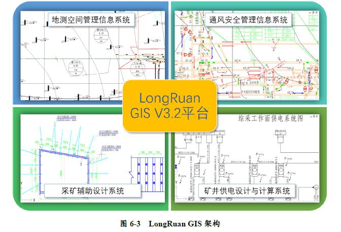 鲸逾｜读招股书：龙软科技——十年磨一剑，煤炭工业信息化翘楚