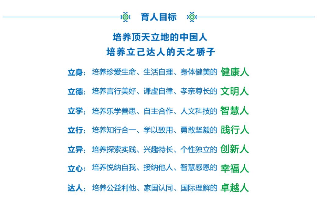 两位“实干派”加盟成都天立：一位名校校长，一位国际教育专家