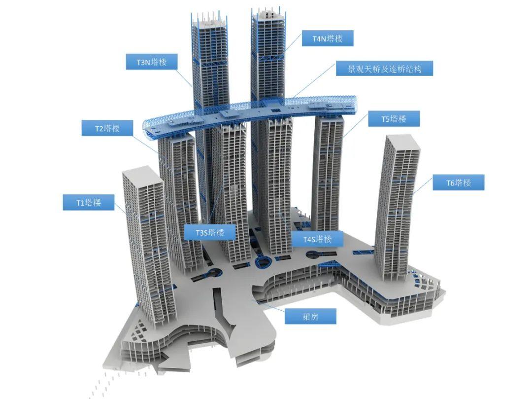 8d魔幻之城重庆,重庆摩天大楼魔幻图片