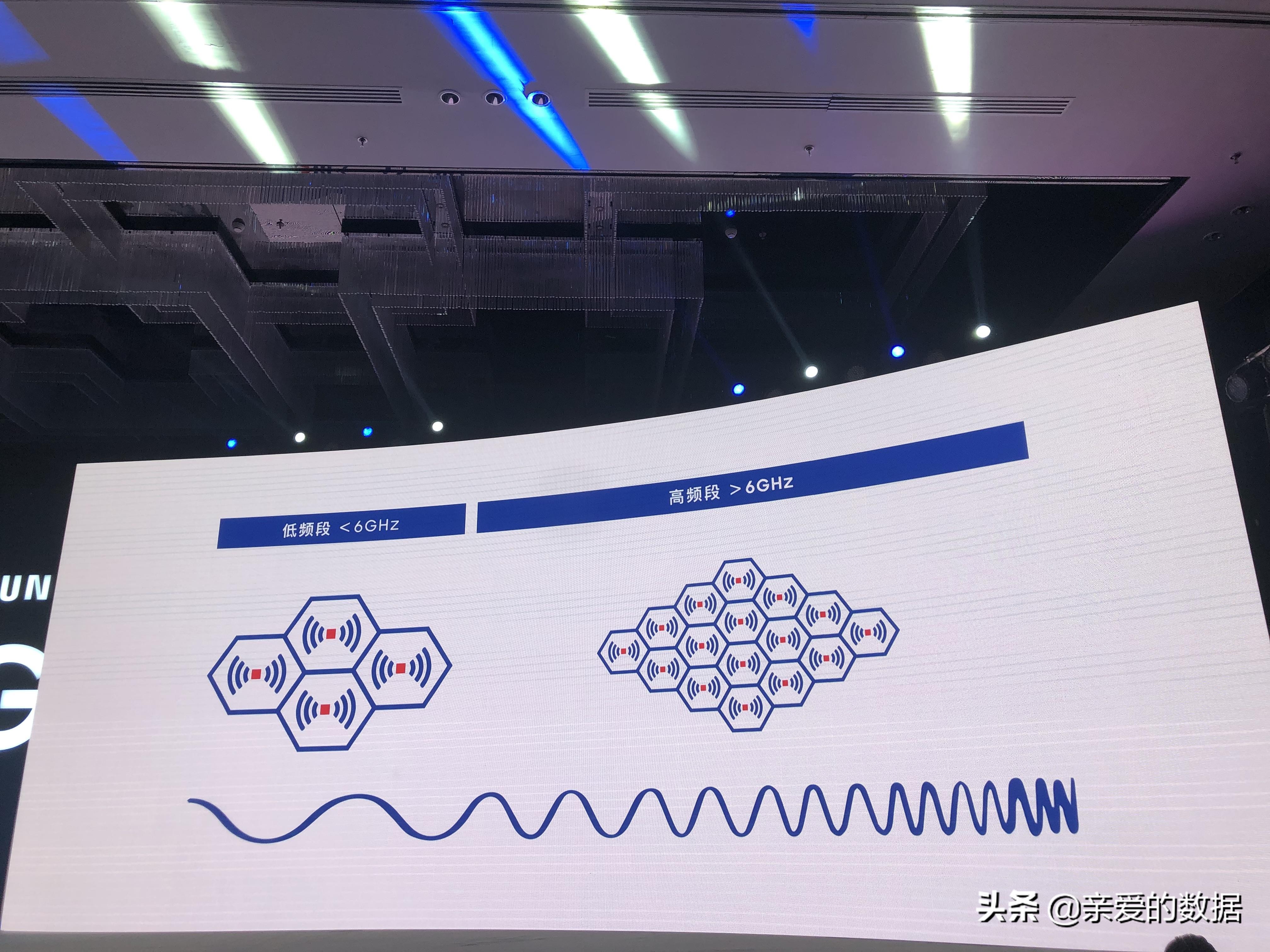 三星张代君发布会遥遥领先,张代君5g实力