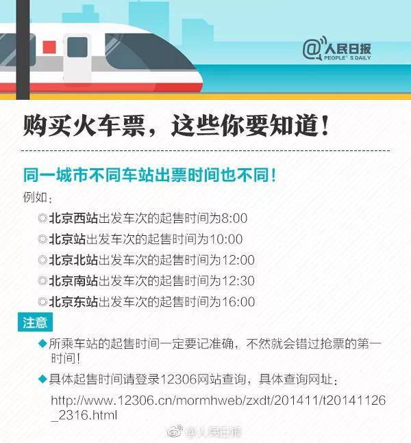 火车票怎么购买才是最划算的,春运火车票购票攻略
