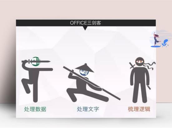 office办公100个小技巧,office办公软件最常用技巧