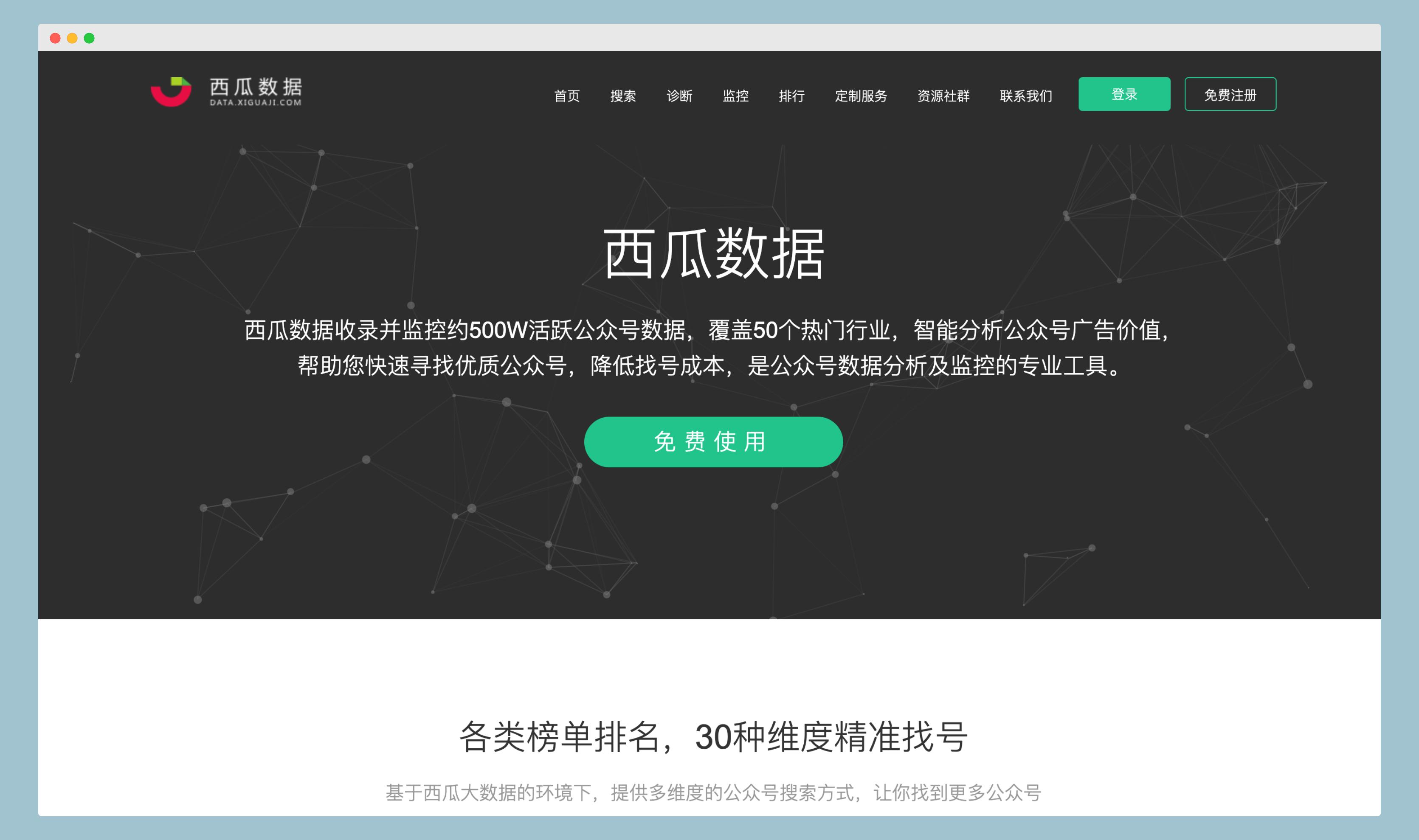 初期创业必备十大准备,创业初期必备工具