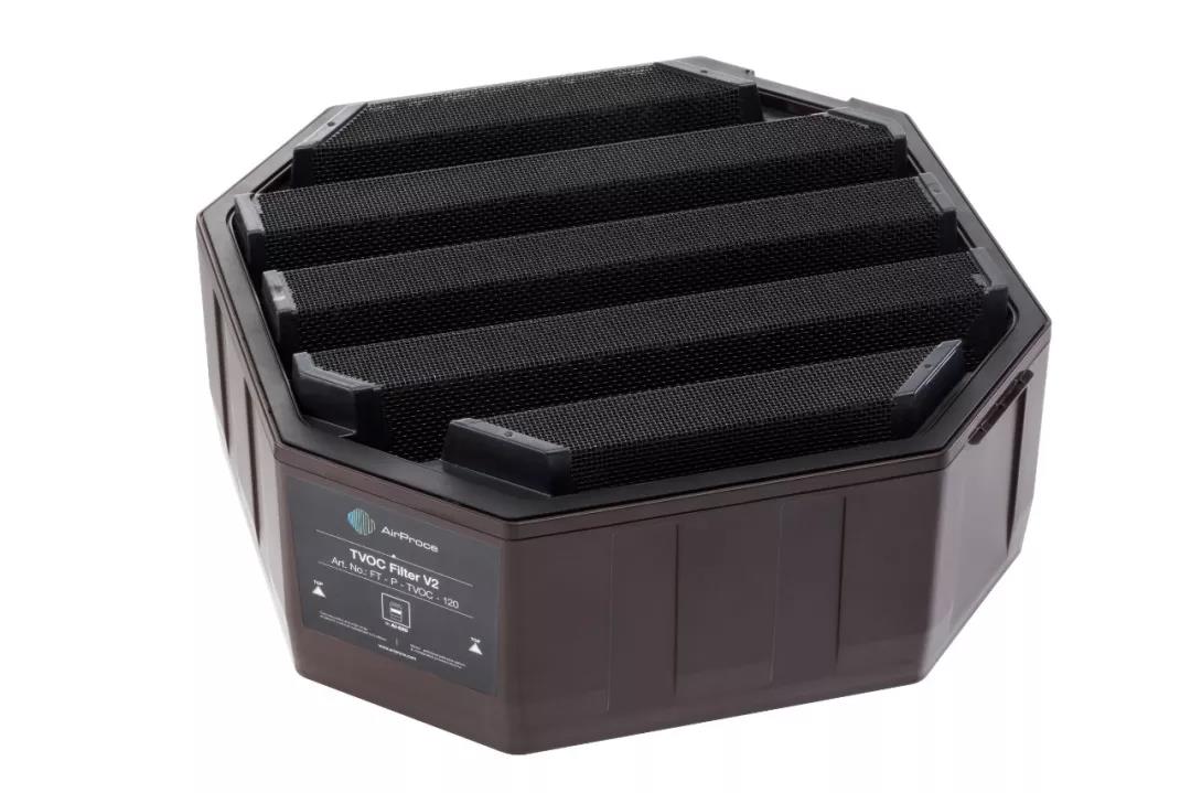 过滤网知识讲解,滤网的各种都有什么作用