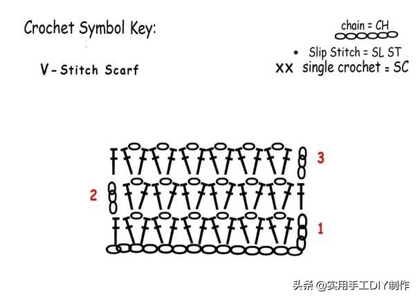 手工钩鞋编织图案符号讲解,民族风鞋子钩织编织教程