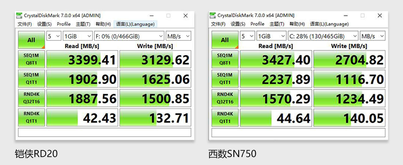 铠侠rd20固态硬盘,铠侠rd20和英睿达固态硬盘哪个好