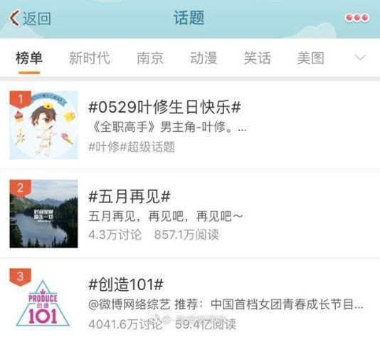 起点历年网文之王,起点中文网修仙三十载的作品