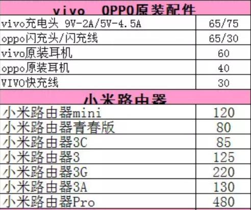 苹果华为购买价格,华为苹果旗舰新品现货销售