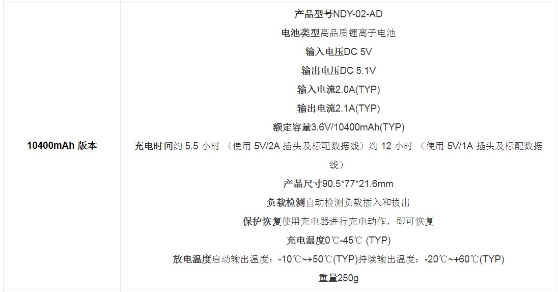 小米首款产品,小米第一款未来科技手机