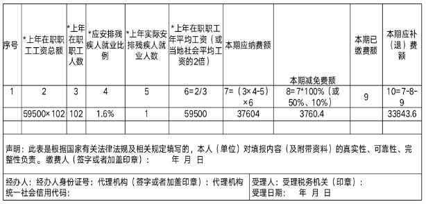 残保金2024年申报如何计算,往期的残保金申报怎么查询记录