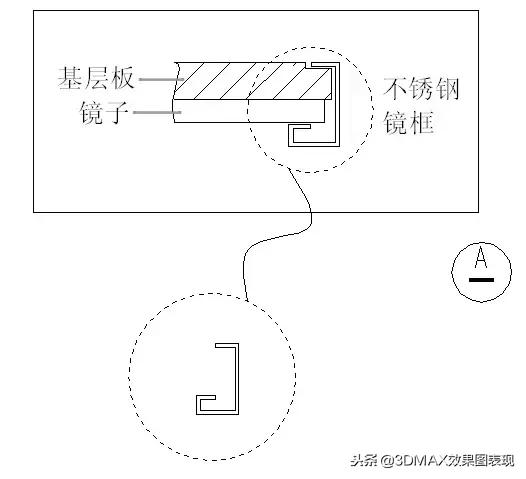 不锈钢深化节点,不锈钢收口处理