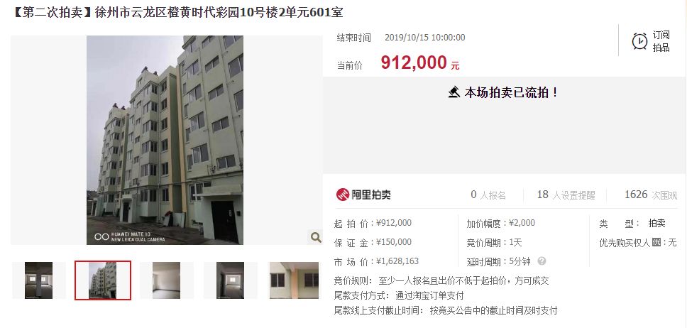 低于市场价72万！徐州这些房子竟没人买，太扎心了