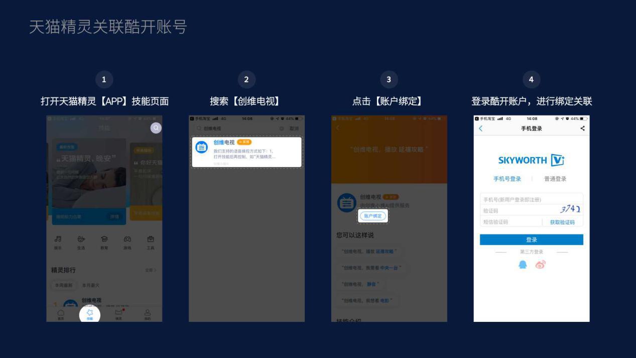 智慧家庭尽是惊喜，刺绣电视创维55H10与天猫精灵方糖交互体验评测