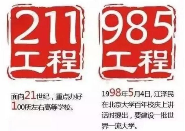 西政和211法学哪个好,西政历史专业