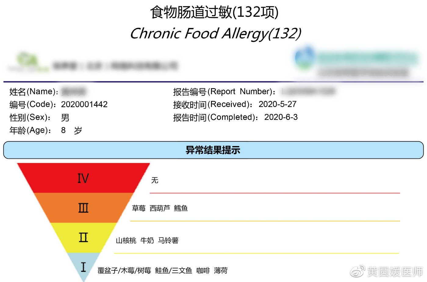 打呼张嘴呼吸感冒时最严重,感冒睡觉打呼有大的喘鸣声