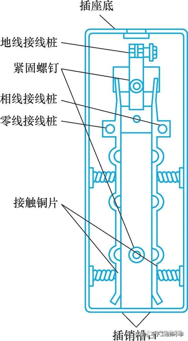 电工安装开关插座和灯的注意事项,电工照明开关插座灯布线图