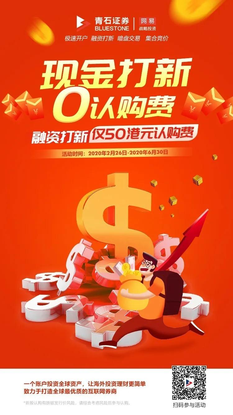 中概股大跌谁获利,中概股暴跌后反弹