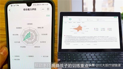 自闭症儿童康复训练家庭干预,高功能自闭症儿童干预与训练
