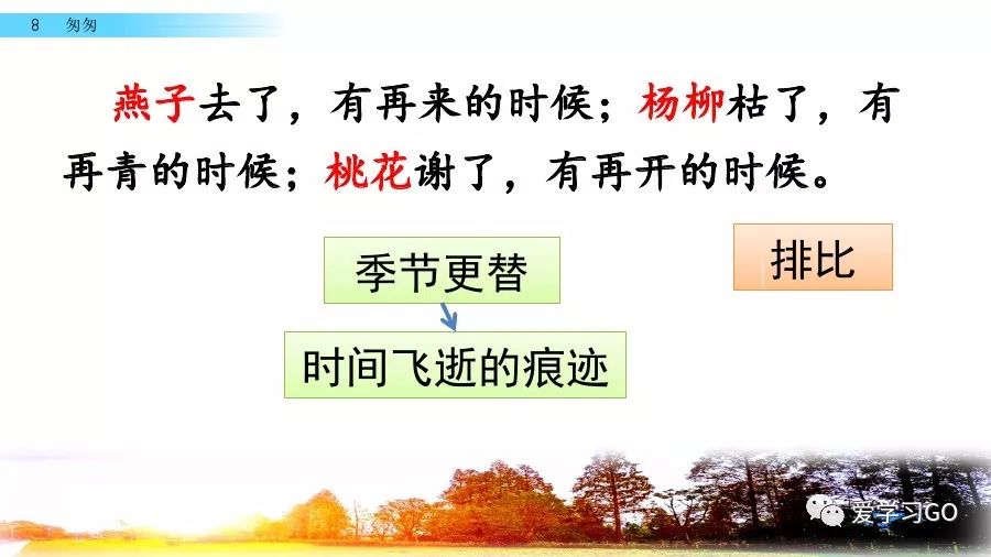 部编版小学语文六年级下册第8课《匆匆》图文讲解+知识要点