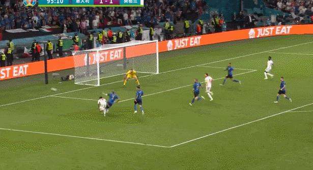 欧洲杯决赛回顾：意大利把温布利染成蓝色，足球回到罗马