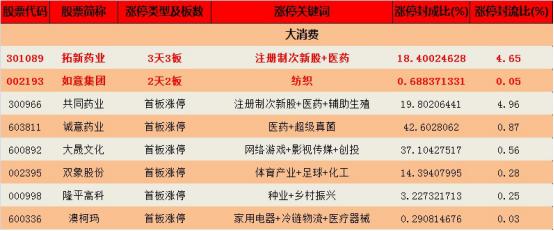 钱龙长线指标详解,钱龙5分钟涨跌怎么看