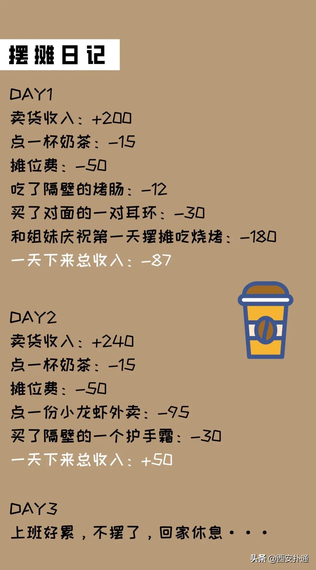 摆摊人的真实经历到底赚不赚钱,90后摆摊的经历和感受