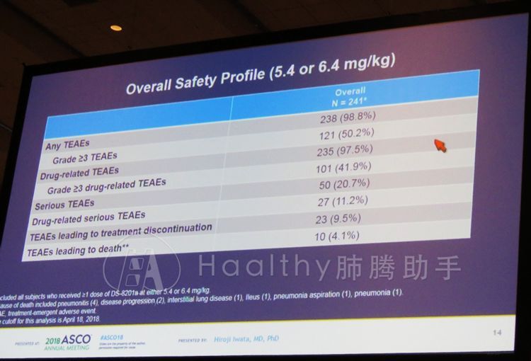 her2肺癌靶向药入集采了吗,肺癌her2靶向药治愈率