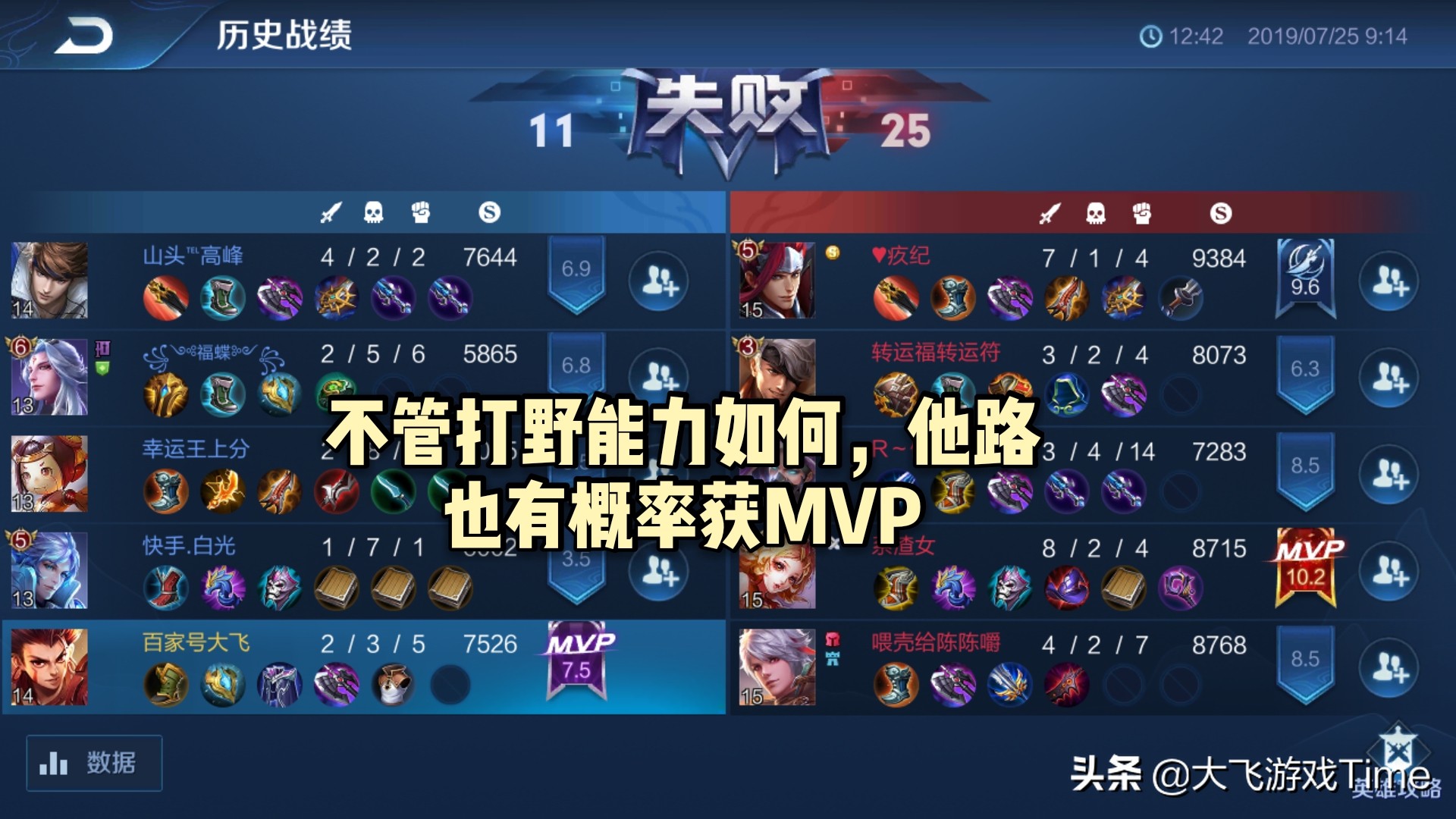 王者荣耀：当不会打野的人打野怎么办？强者想出路，弱者才埋怨