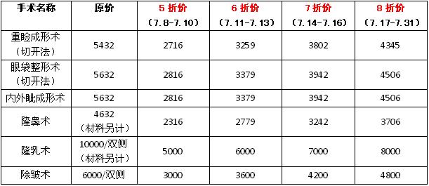 十堰太和医院服务哪些地区,十堰太和医院新院区在哪里