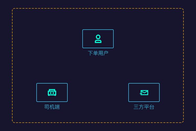代驾计价软件哪个好用,代驾软件推荐哪个好用