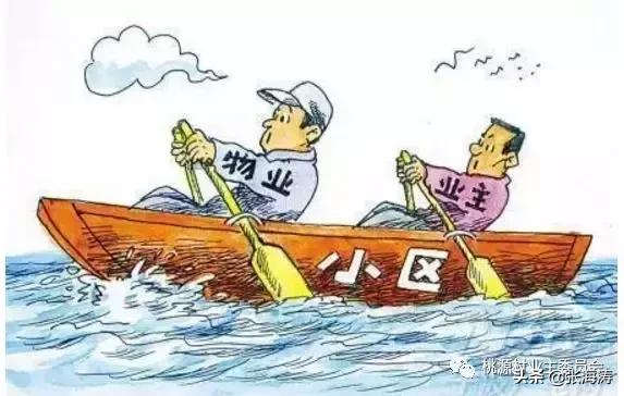 高品质物业服务亮点,物业服务动态无死角