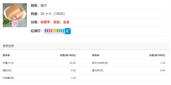 减肥期间魔芋面该怎么吃,0脂肪0热量的魔芋面