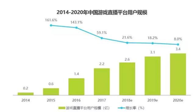 中国斗鱼蓝蛇vs泰国斗鱼,斗鱼最猛的一次pk
