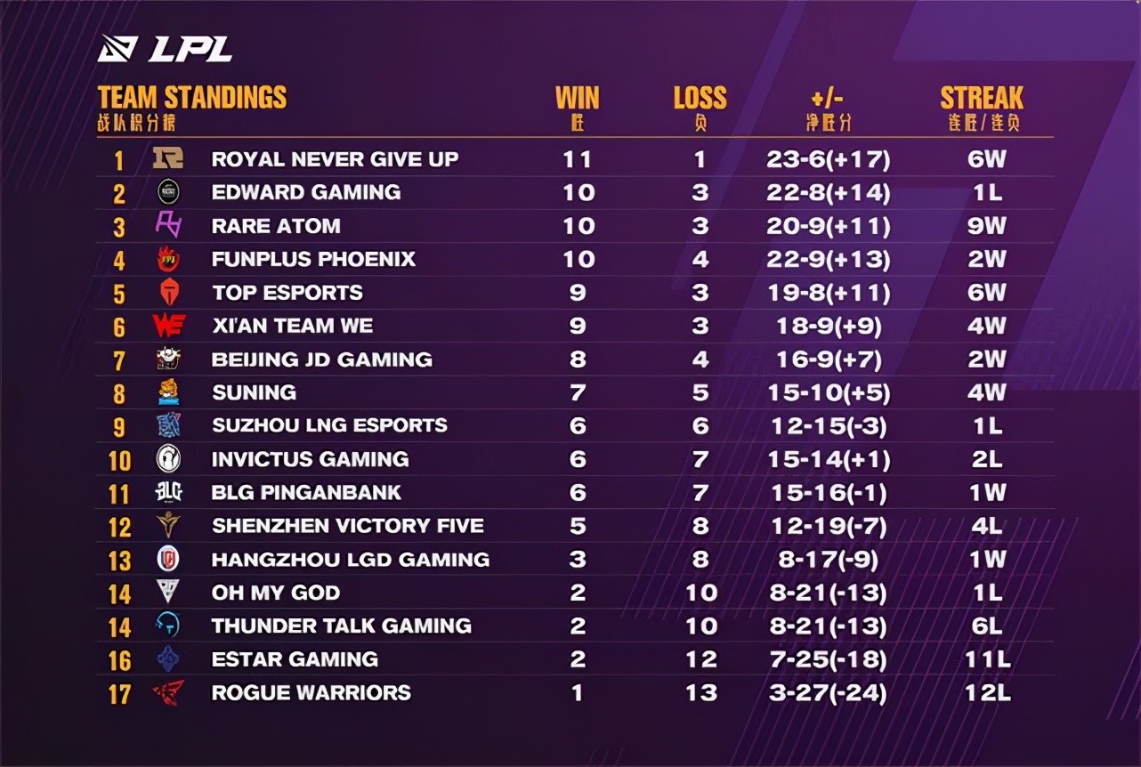 阿水德莱文第一视角igvsjdg,阿水德莱文打skt第一视角