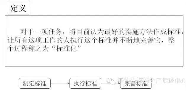 车间管理实务操作手册,一套完整的车间管理指南果断收藏