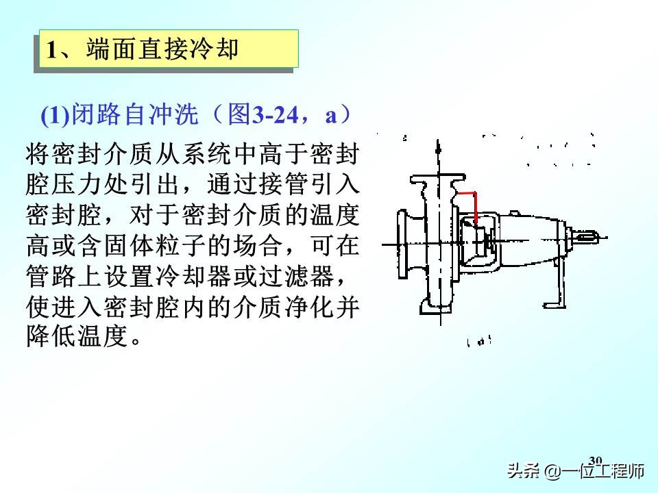 机械密封的工作原理动图,机械密封工作原理演示图